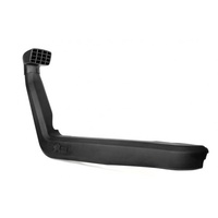 Snorkels